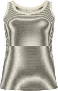 Kaffe Curve Kckana Tank Top Kvinde Chalk/black Stripe Tanktoppe Str L ...