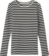 Name It Nkfsuraja XSL LS TOP Noos Str 116 - Black/stripe Bluser hos Ma...